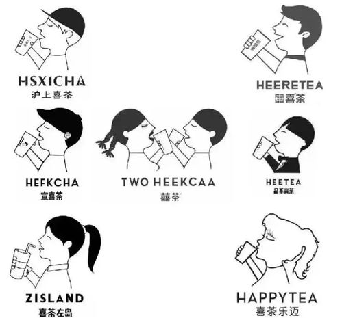 喜茶“小男孩”商標(biāo)申請(qǐng)被駁回 品牌標(biāo)識(shí)的法律挑戰(zhàn)與反思